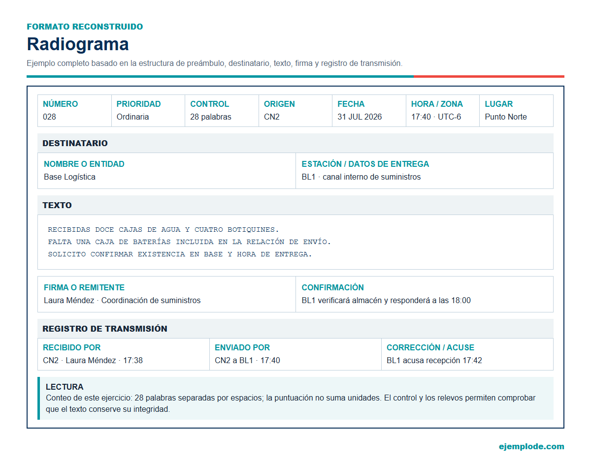 radiograma2