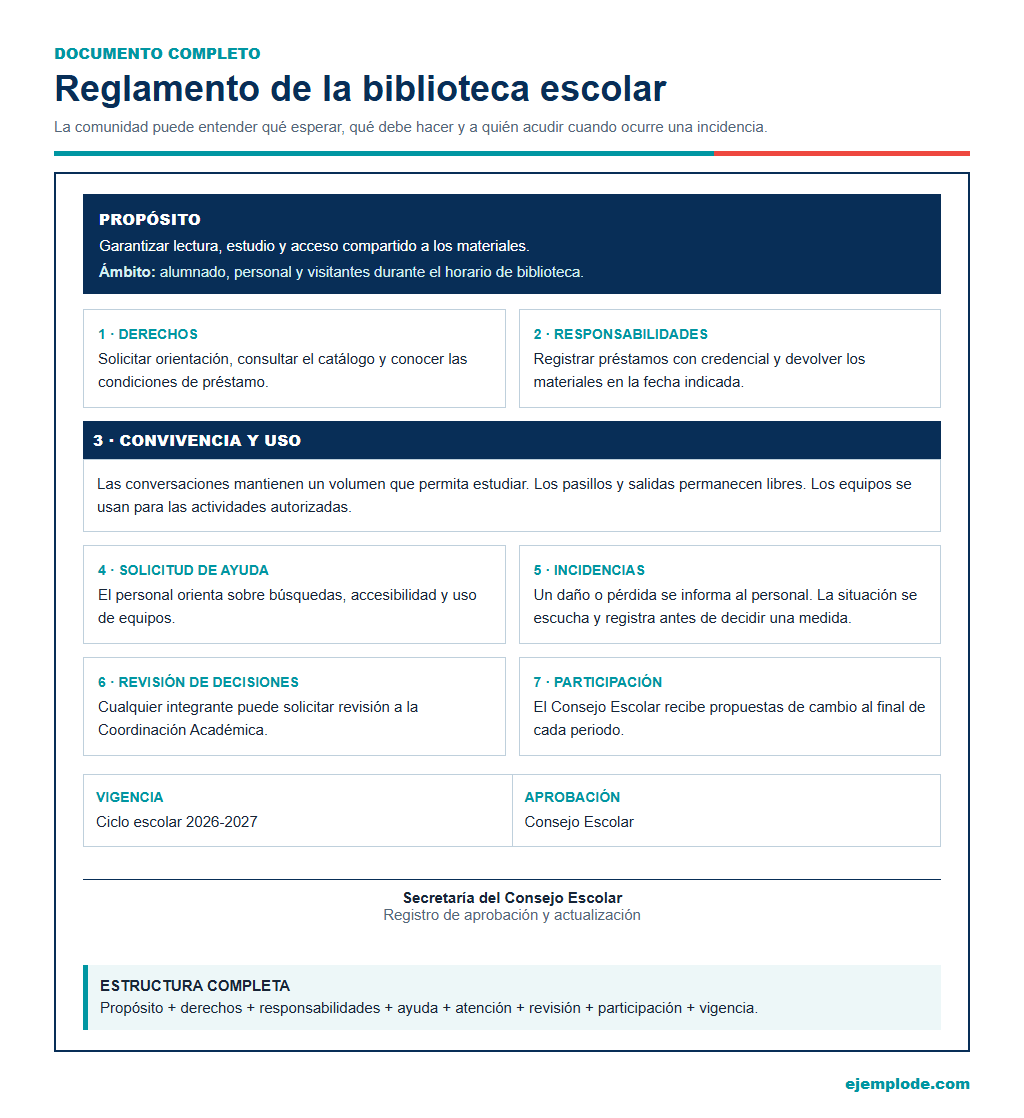 reglamento escolar ejemplo completo