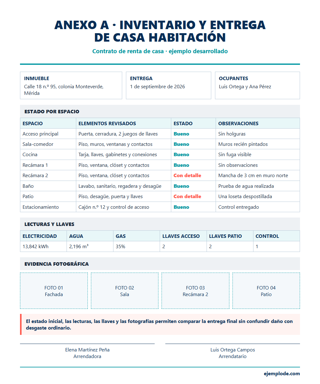 Inventario de entrega de una vivienda: estado por espacio, medidores, llaves y referencias fotográficas.