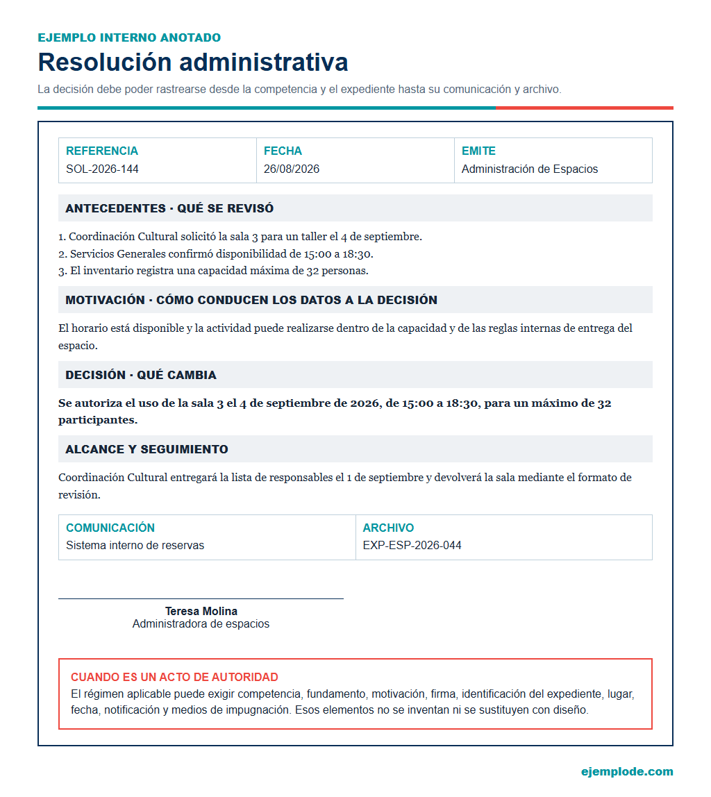 Decisión interna de reserva de una sala: antecedentes, motivación, alcance y comunicación.