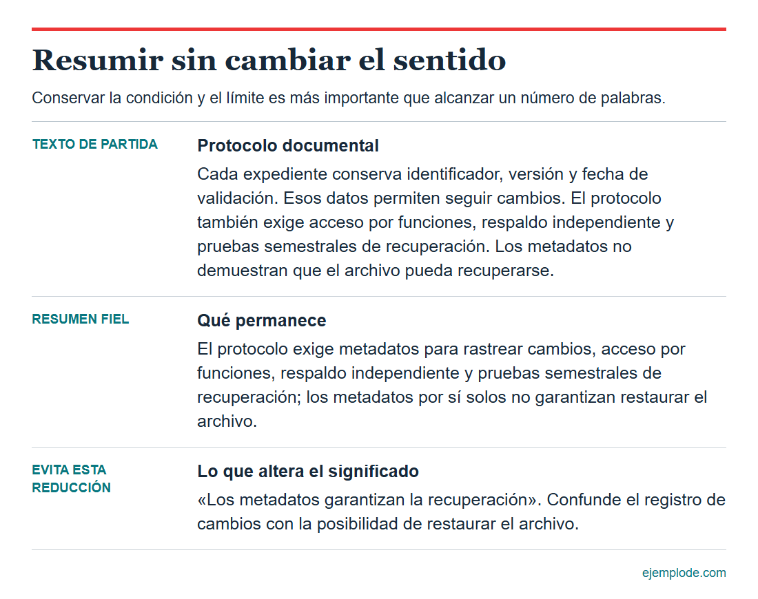 Comparación entre un texto especializado y un resumen que conserva requisitos y límites