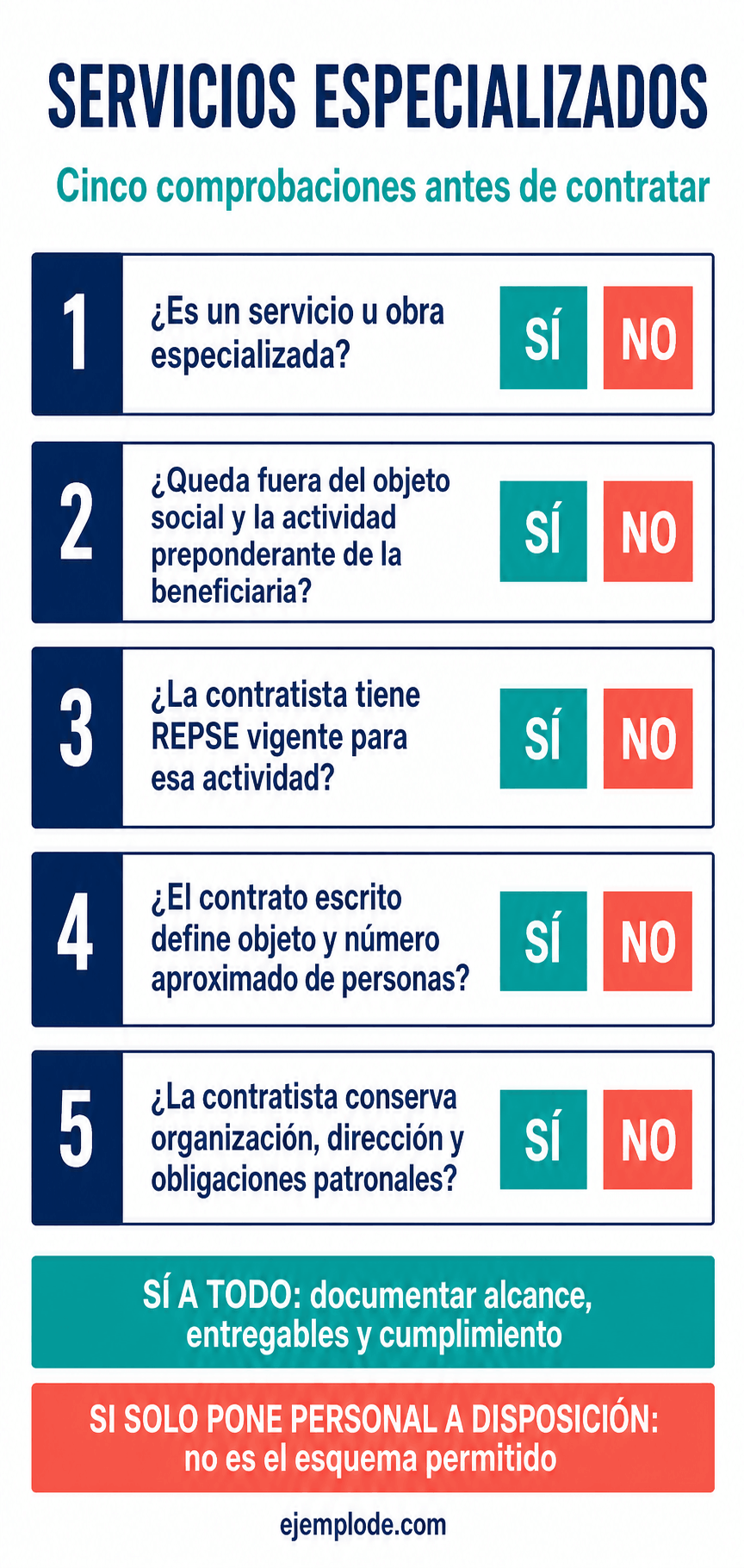 servicios especializados criterios previos