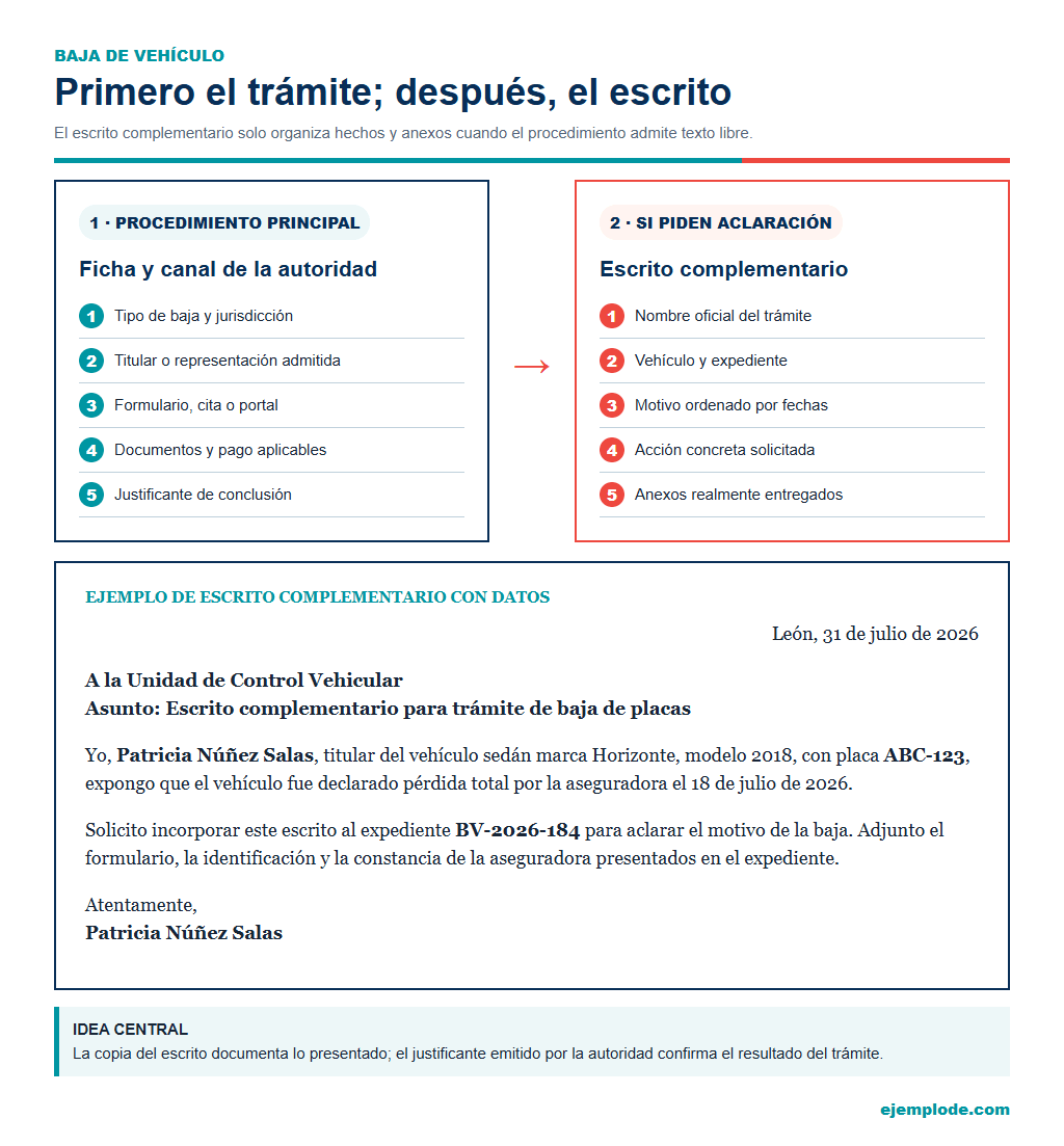 solicitud baja vehiculo ruta y ejemplo