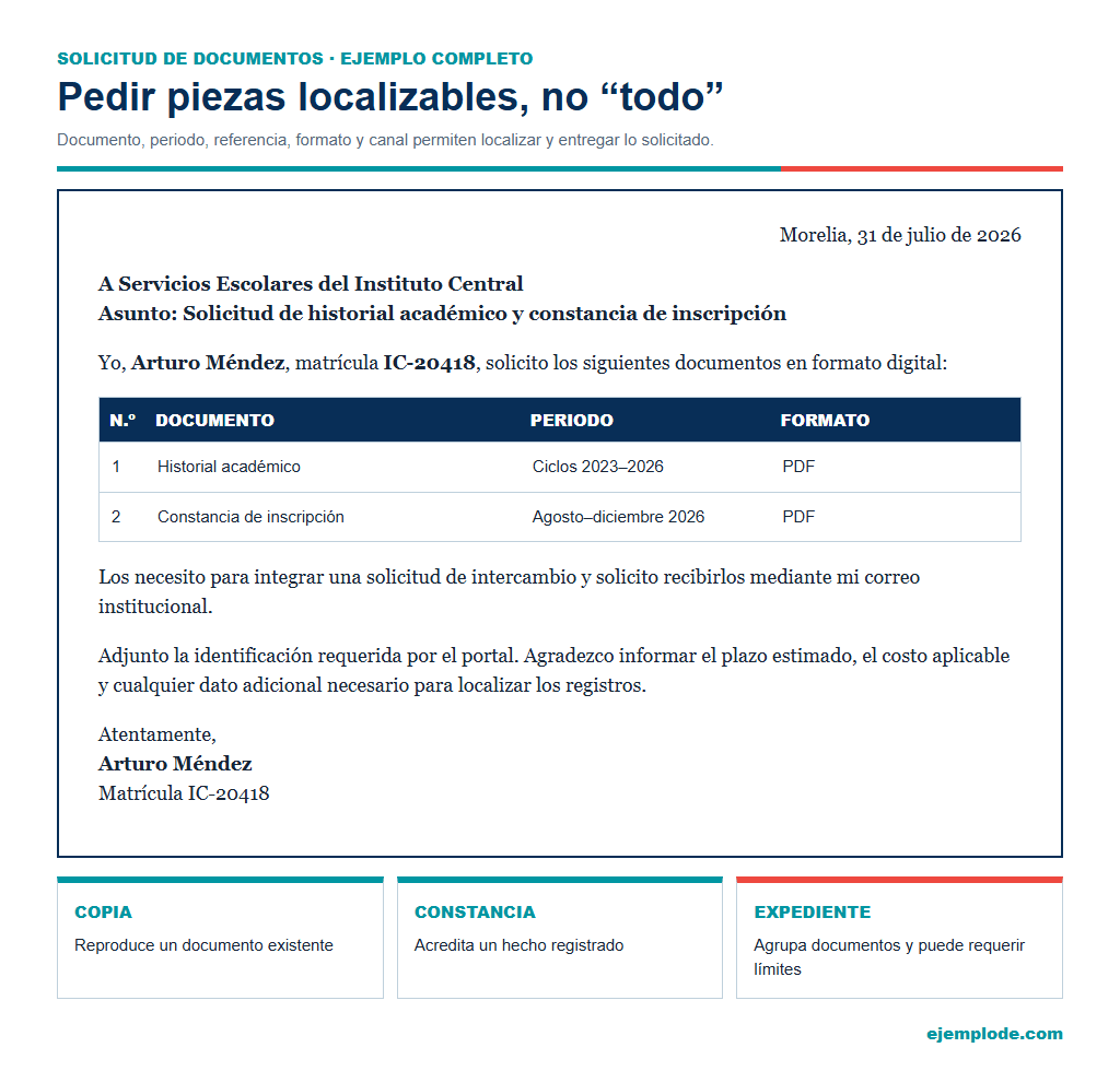 Petición de historial académico y emisión de constancia, con periodo y medio de entrega.