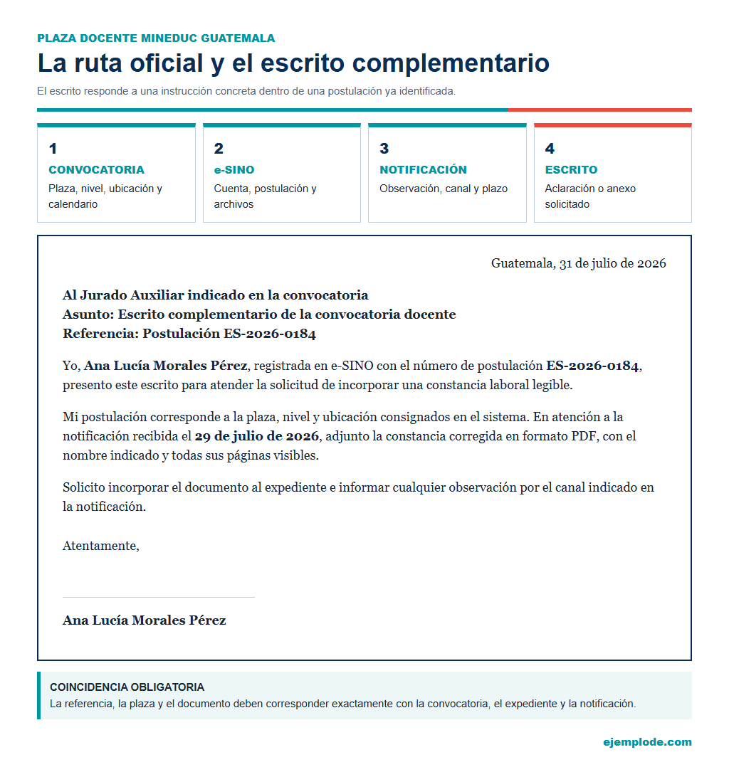 solicitud plaza docente mineduc ruta y escrito