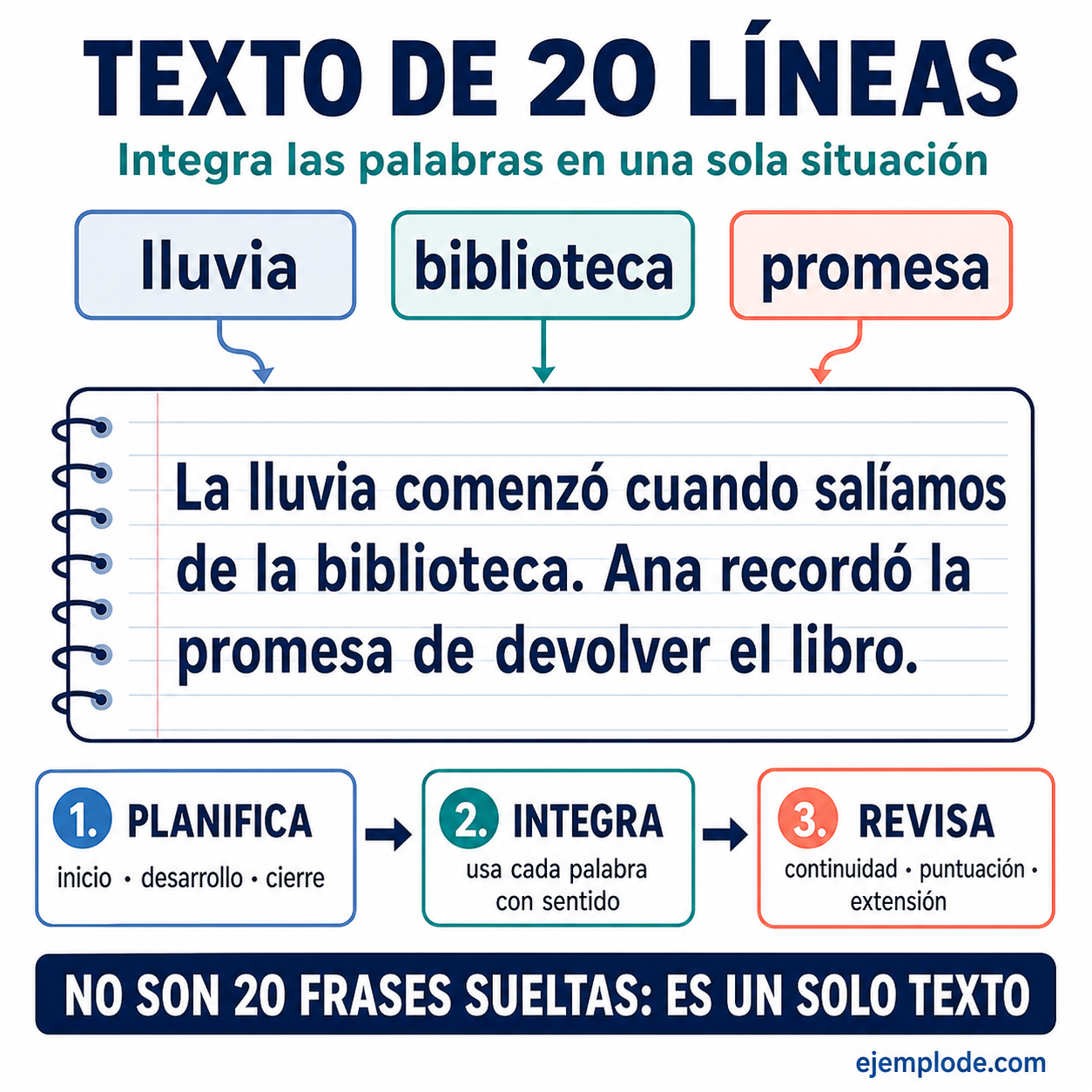 Ejemplo visual de Texto de 20 líneas con palabras específicas